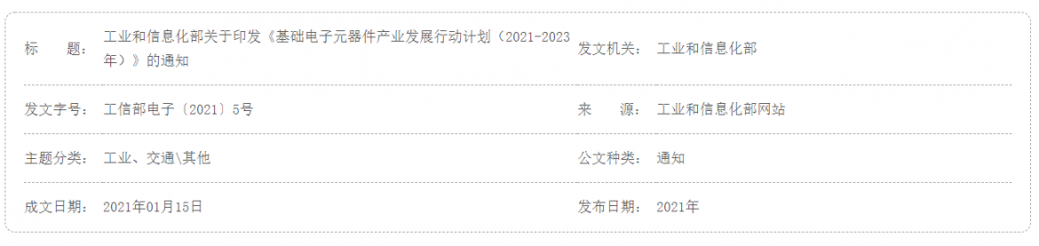 工信部印发《基础电子元器件产业发展行动计划（2021—2023年）》